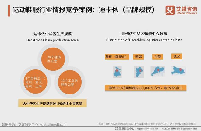 动鞋服行业分析：科技研发提升产品市场竞争力qy体育球友会2024-2025年中国